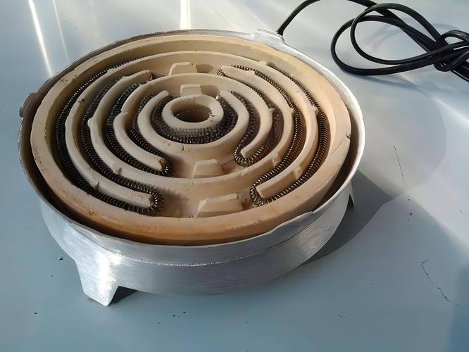 電爐產(chǎn)品申請印尼SNI認證全流程指南